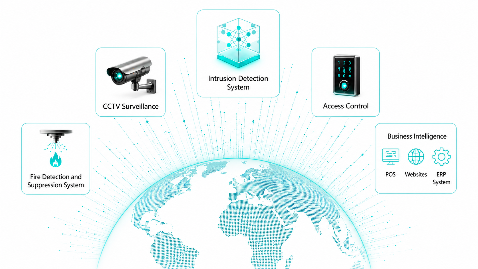 Network Cabinet
